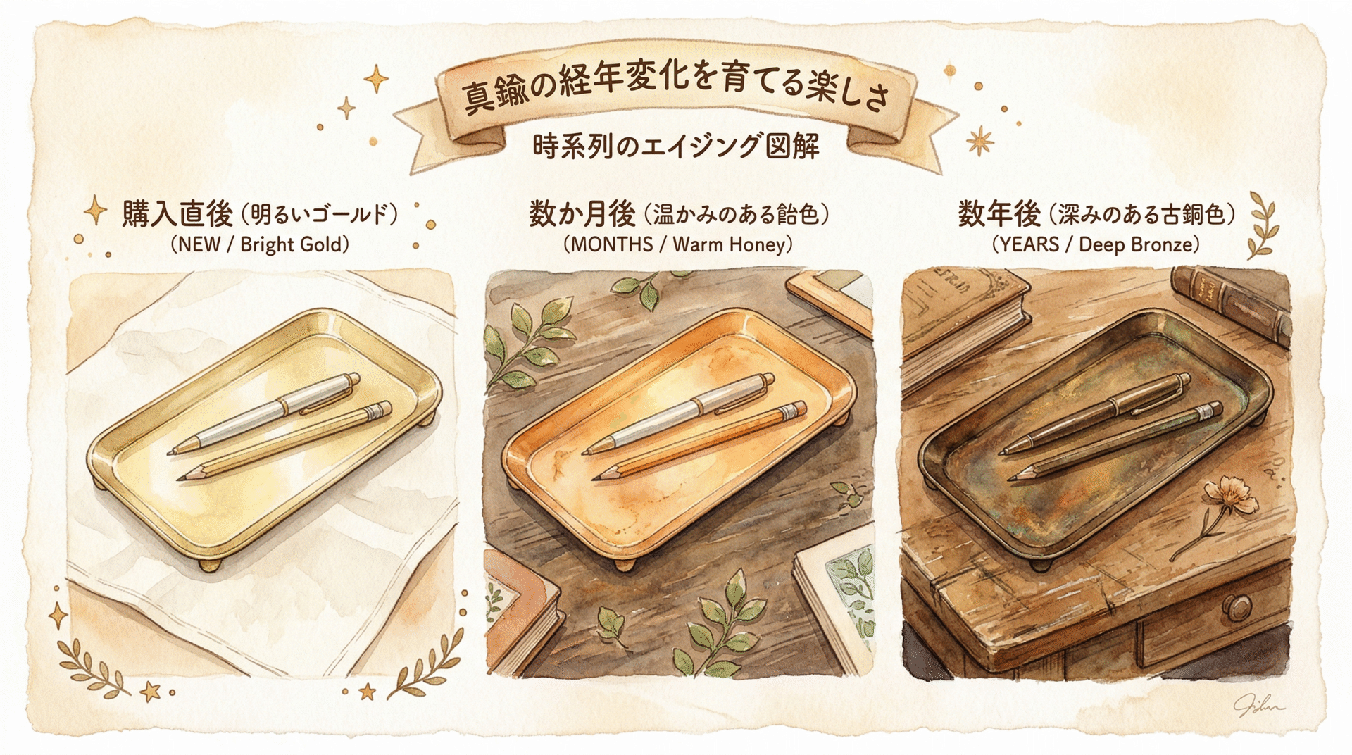 Three-stage brass aging: bright gold (new) → honey amber (months) → deep antique bronze (years)