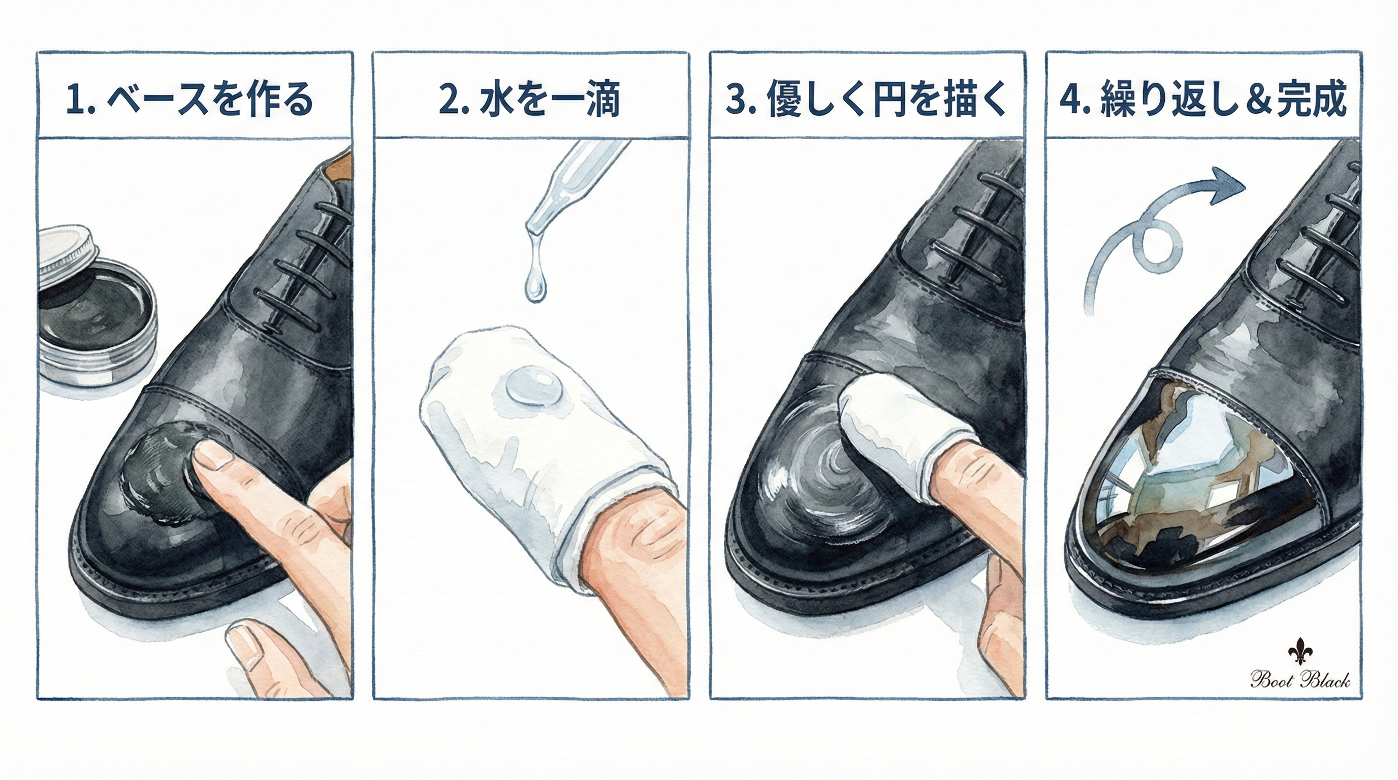 Four-step illustrated diagram of mirror-shine leather shoe polishing: 1. Build wax base, 2. Add a single drop of water, 3. Buff in circles, 4. Repeat until reflective.