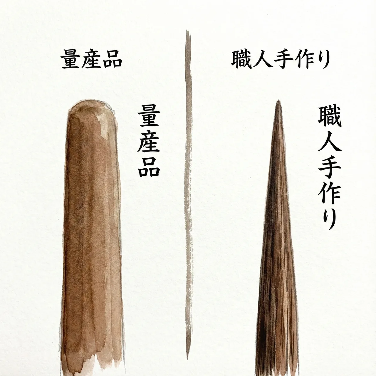 一般的な太い箸先と職人仕上げの極細箸先の比較イラスト