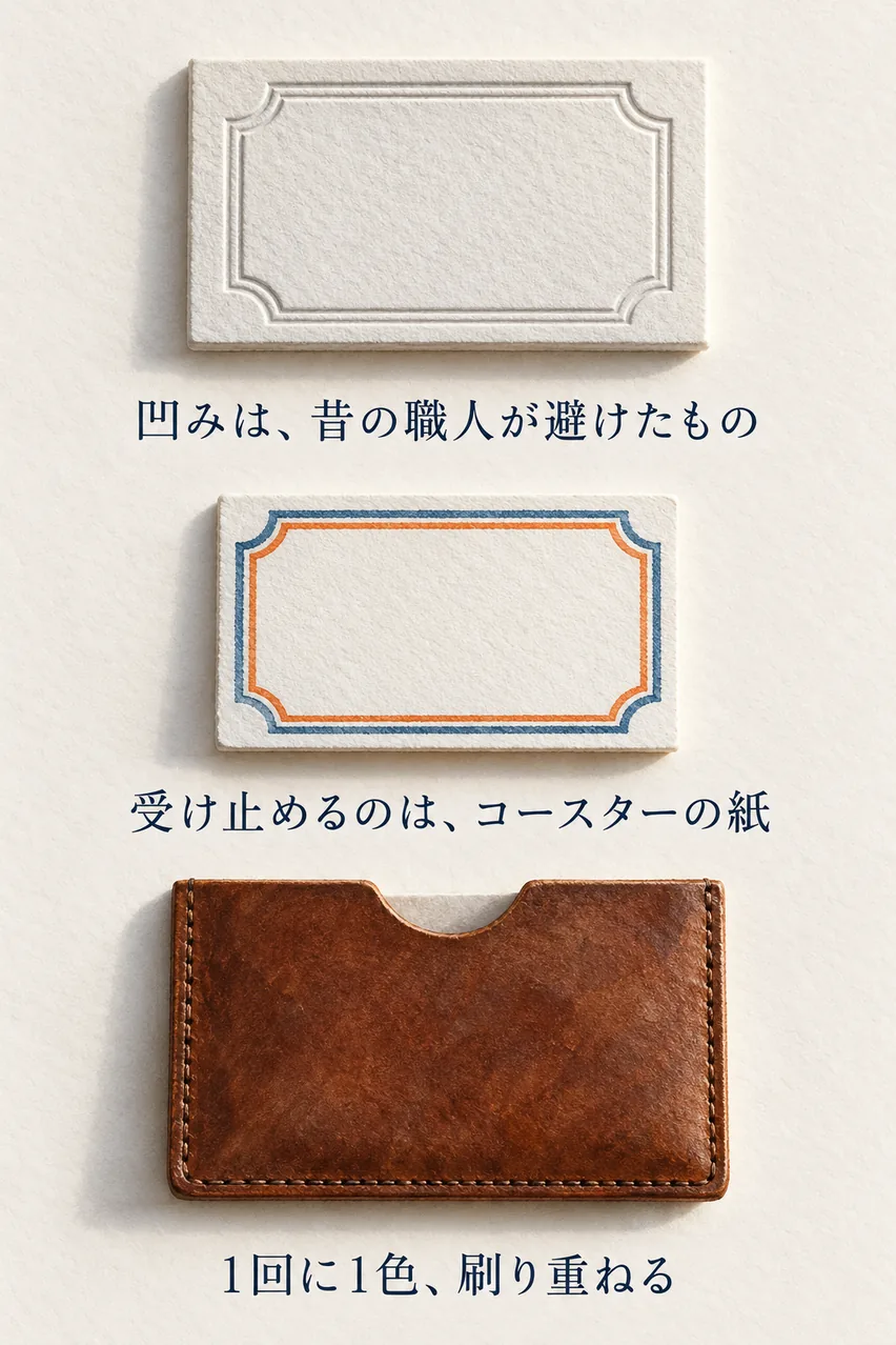 凹みの陰影が見える厚手の名刺、二色刷りの小さなカード、名刺入れを縦に並べた、活版の名刺のまとめイラスト