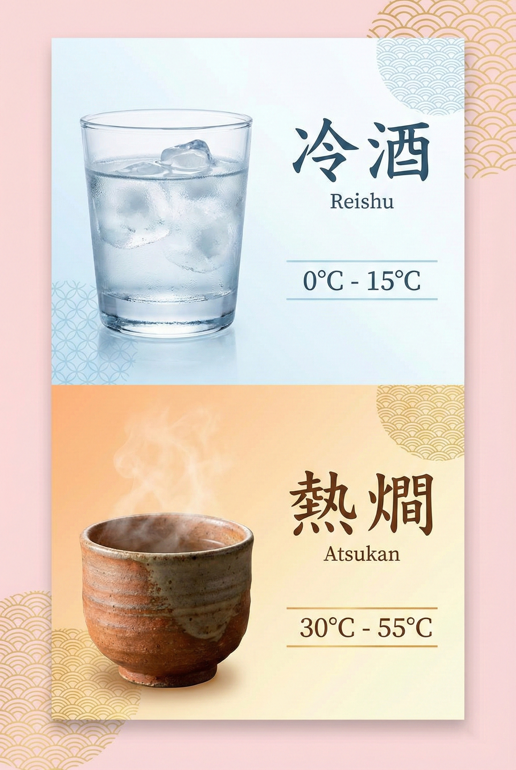 冬の日に炬燵で熱燗を楽しむ和やかなイメージ画像