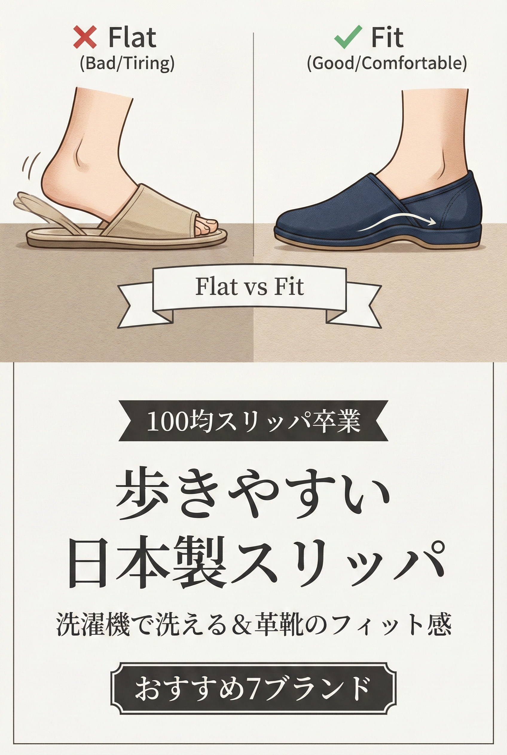 リビングでリラックスして座り、お気に入りの日本製ルームシューズを履いている足元の情景